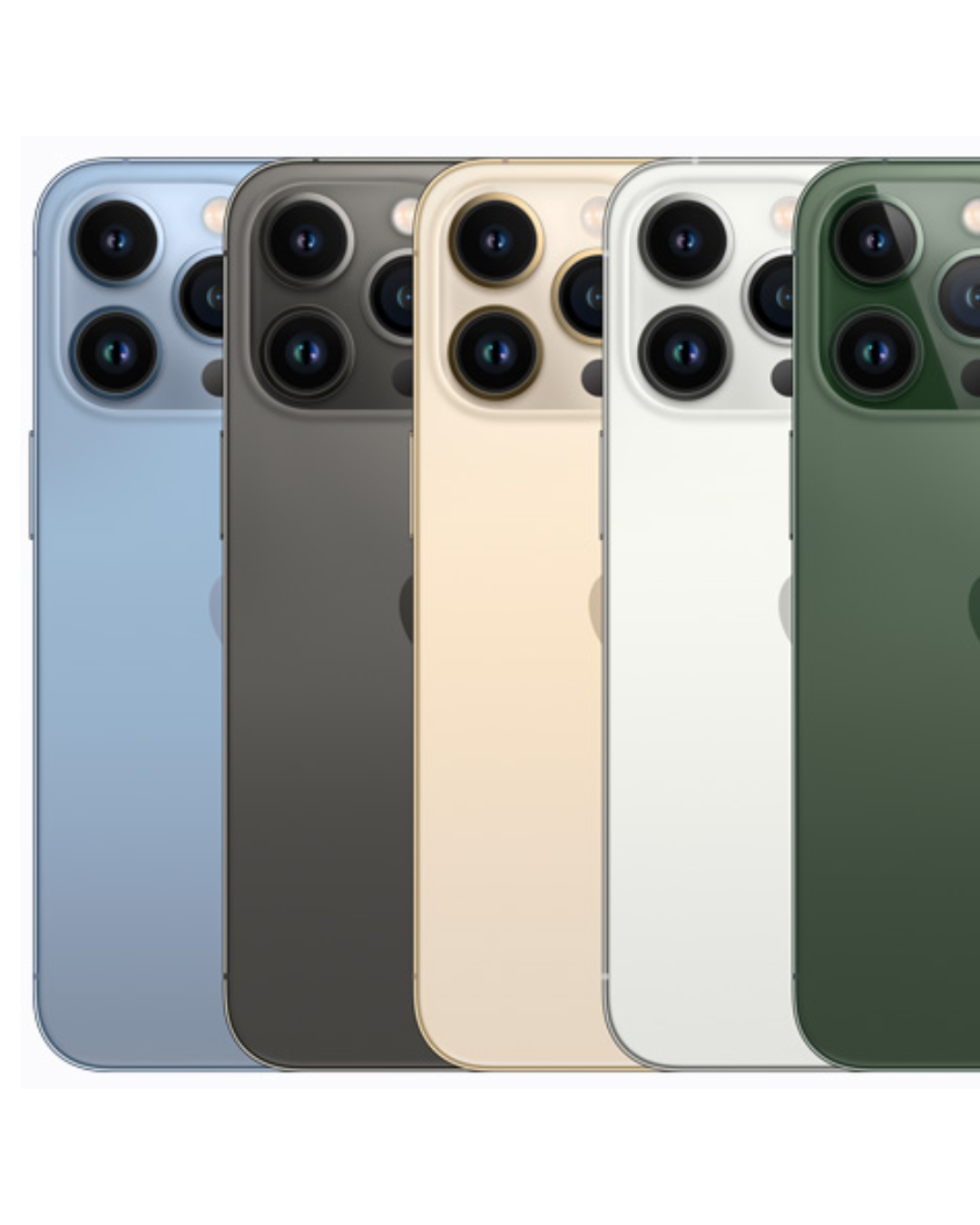 iPhone 13 Pro Max (Nuevo)